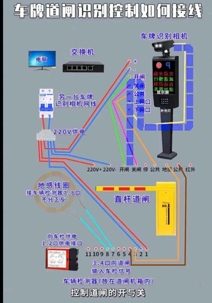 要想电工工资过万,这些电路要学完,都给你整理好了